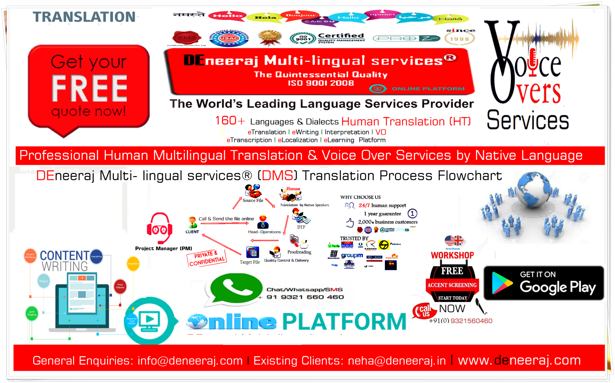 Certified Language Translators I Approved Language Translation Services